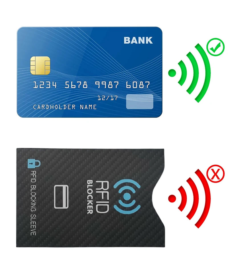 Shield My EMF™ RFID/NFC Blocking Card | Wallet Signal Jammer