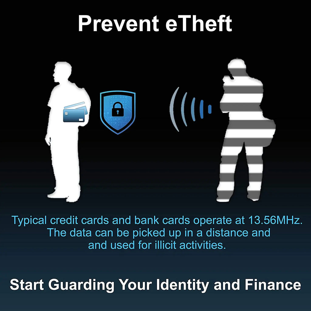 Shield My EMF™ RFID/NFC Blocking Card | Wallet Signal Jammer